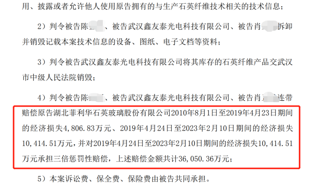 索賠變更為3.6億元，菲利華公司與前員工的技術(shù)秘密恩怨情仇