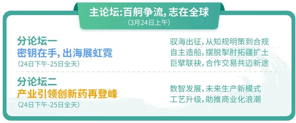 最新議程 | 聚焦創(chuàng)新出海 助推數(shù)智工藝發(fā)展！藥企、CRO/CDMO、資本和駐外使館等百余家企業(yè)參會(huì)