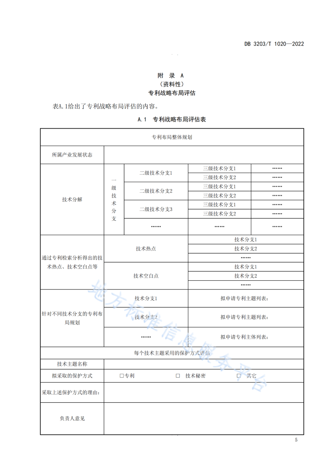 《專利申請(qǐng)前評(píng)估工作規(guī)范》全文發(fā)布！