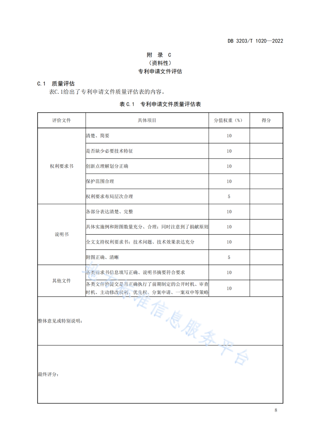 《專利申請前評估工作規(guī)范》全文發(fā)布！