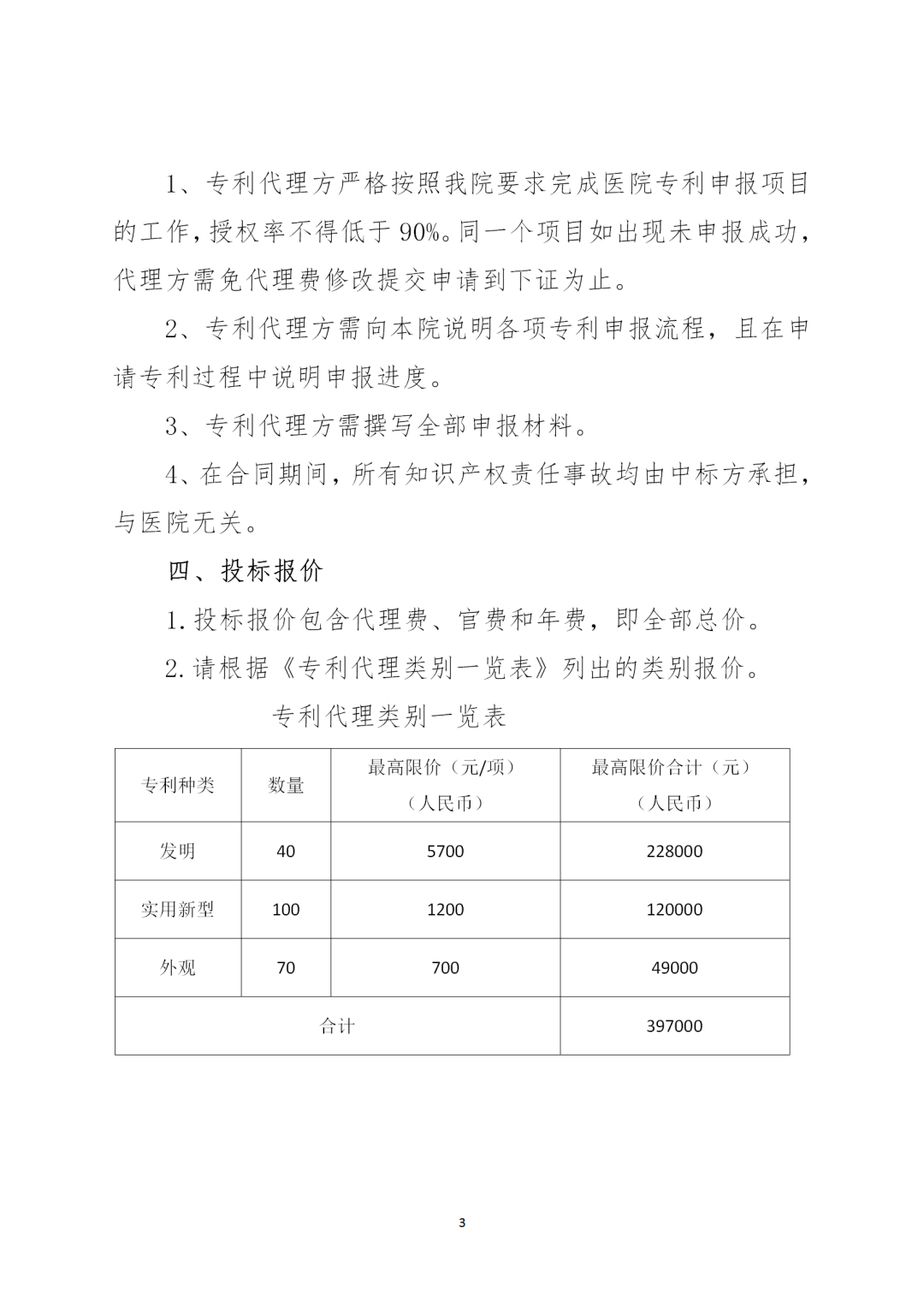 授權(quán)率不得低于90%，憑專利證書和發(fā)票付款！天津某醫(yī)院39.7萬(wàn)招標(biāo)專利代理