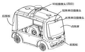 智能無(wú)人配送車(chē)【專(zhuān)利獎(jiǎng)巡禮】