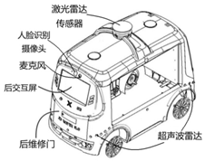 智能無(wú)人配送車(chē)【專(zhuān)利獎(jiǎng)巡禮】