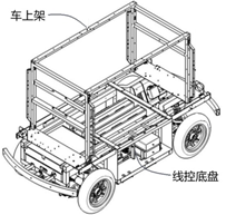 智能無(wú)人配送車(chē)【專(zhuān)利獎(jiǎng)巡禮】