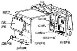 智能無(wú)人配送車(chē)【專(zhuān)利獎(jiǎng)巡禮】