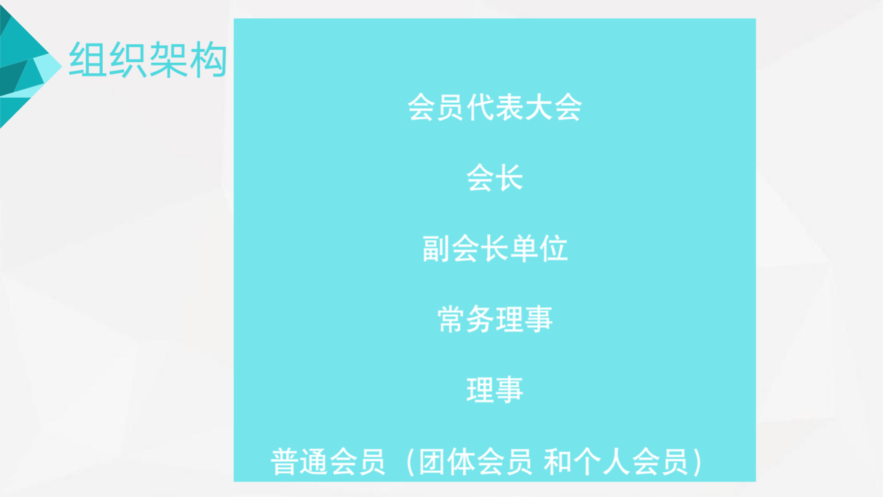 2023年廣東商標(biāo)協(xié)會(huì)商標(biāo)代理分會(huì)會(huì)員須知