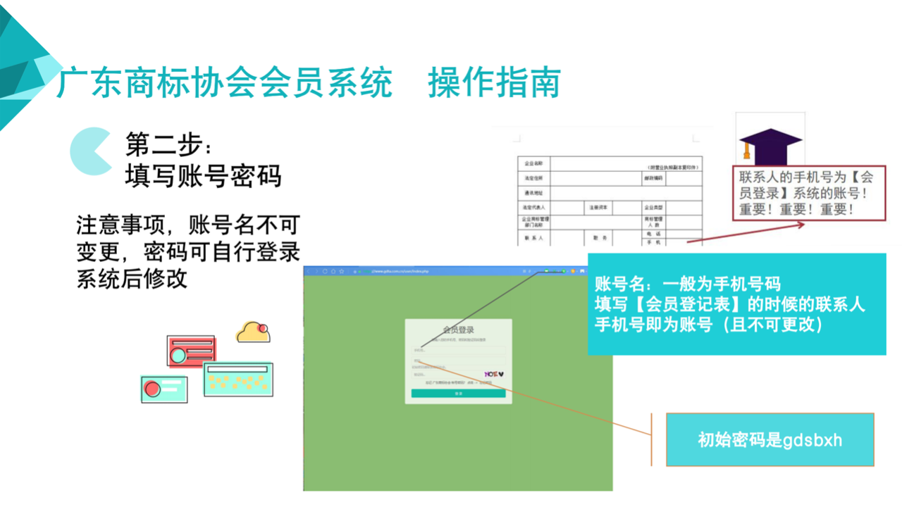 2023年廣東商標(biāo)協(xié)會(huì)商標(biāo)代理分會(huì)會(huì)員須知