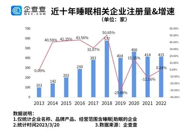 #晨報(bào)#埃及專利審查官費(fèi)上漲；國(guó)家版權(quán)局：2022年全國(guó)共完成計(jì)算機(jī)軟件著作權(quán)登記1835341件