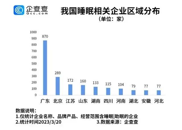 #晨報(bào)#埃及專利審查官費(fèi)上漲；國(guó)家版權(quán)局：2022年全國(guó)共完成計(jì)算機(jī)軟件著作權(quán)登記1835341件