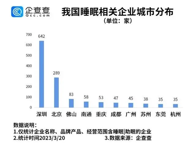 #晨報(bào)#埃及專利審查官費(fèi)上漲；國(guó)家版權(quán)局：2022年全國(guó)共完成計(jì)算機(jī)軟件著作權(quán)登記1835341件