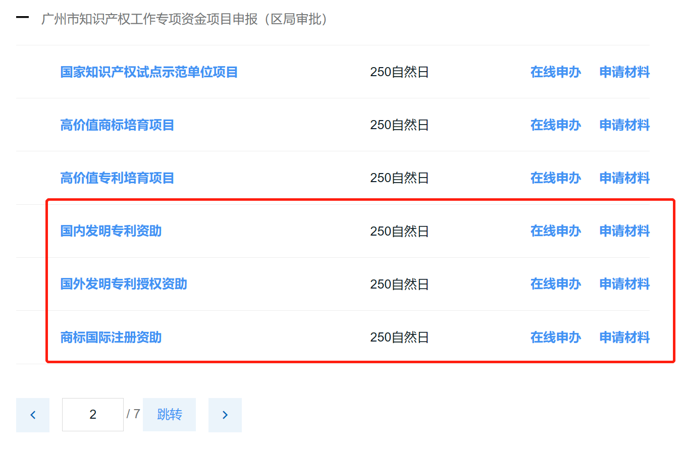 2023年度廣州市知識產權資助資金申報還有7天結束，請抓緊！