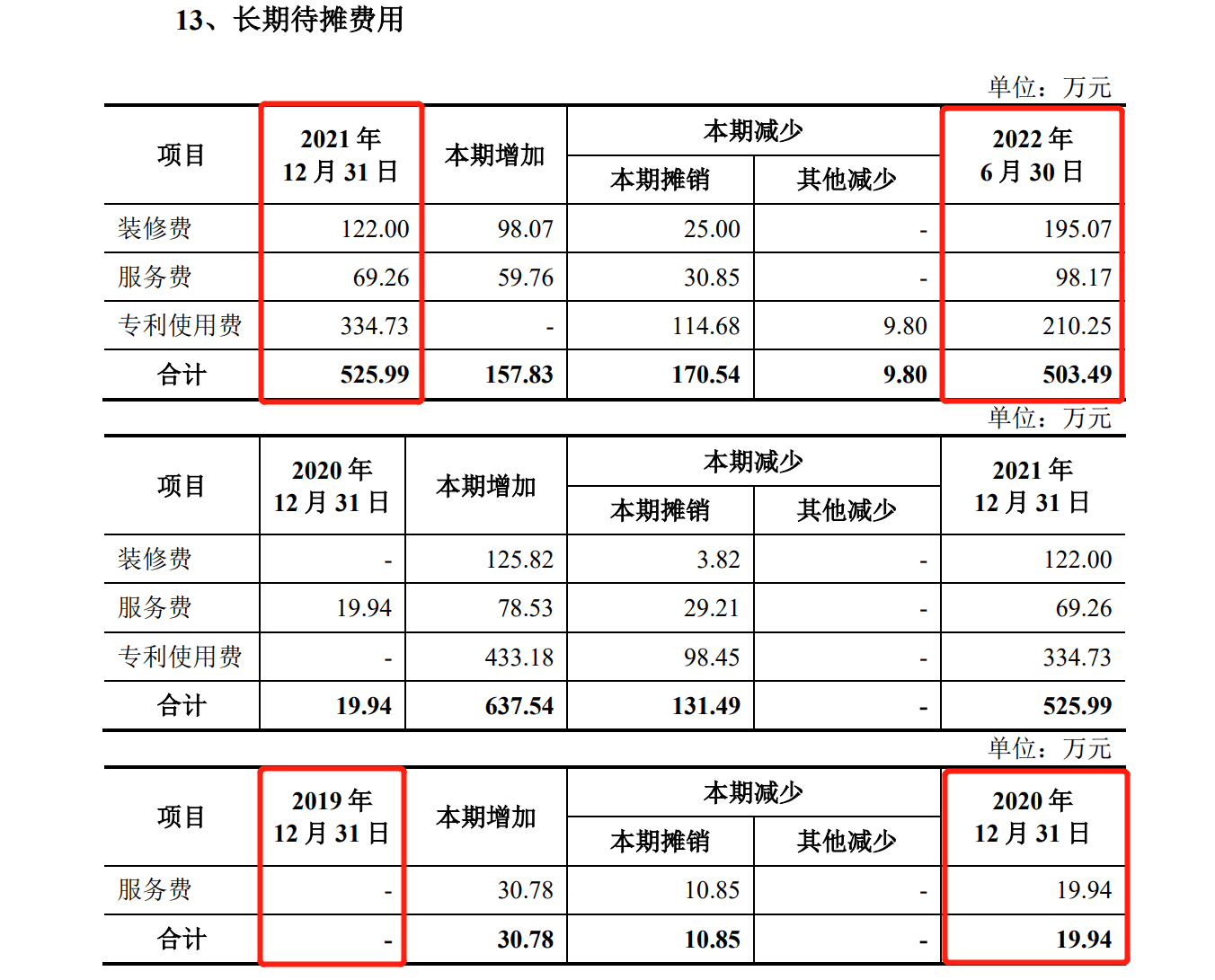 花180萬歐元和解金了結(jié)德國訴訟，艾羅能源解除了IPO路上的枷鎖？