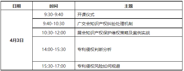 報(bào)名！第133屆廣交會(huì)省內(nèi)交易團(tuán)知識(shí)產(chǎn)權(quán)保護(hù)業(yè)務(wù)培訓(xùn)邀您參加