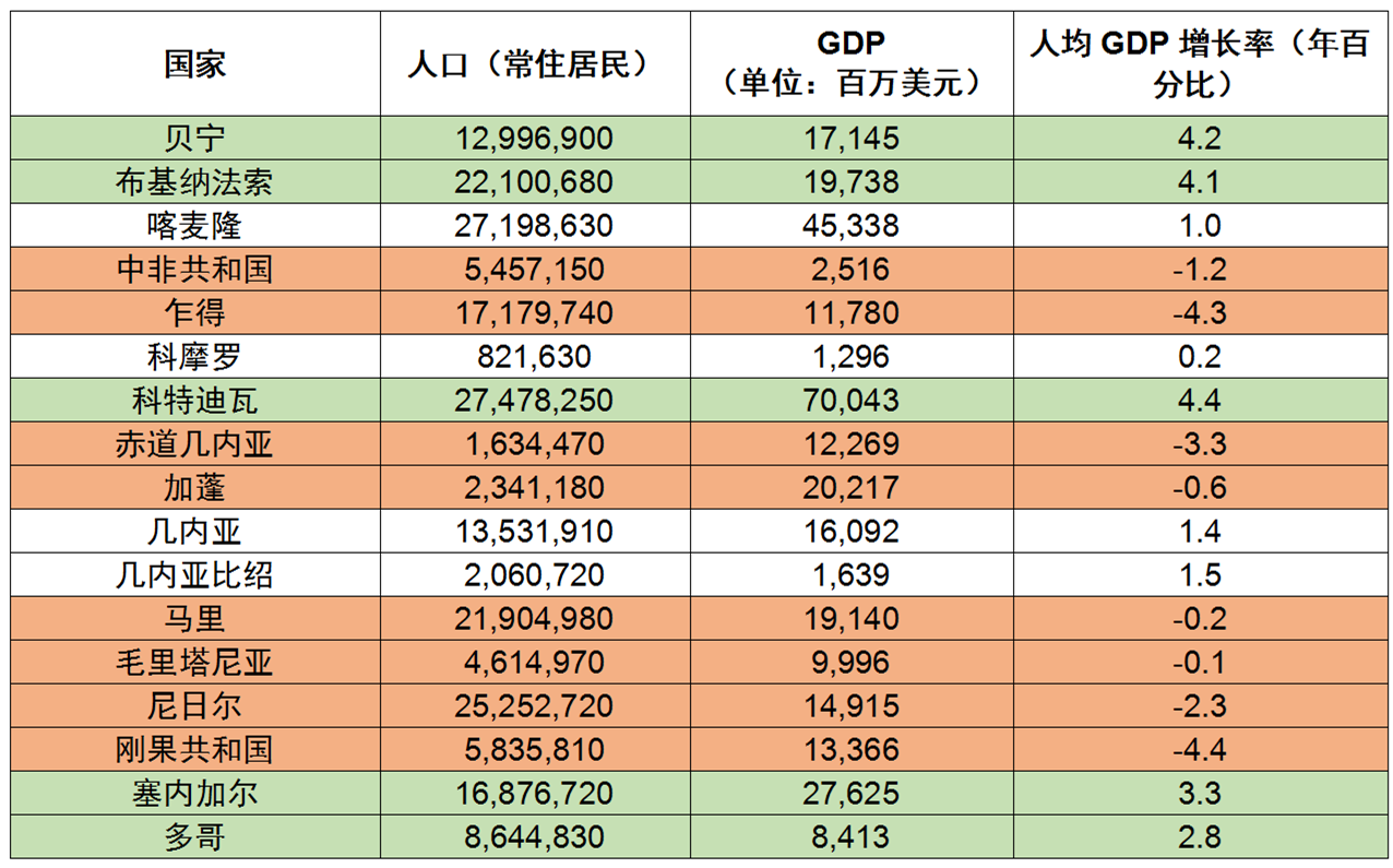 如何借助非洲地區(qū)專利局在國(guó)際市場(chǎng)開(kāi)拓中獲取專利保護(hù)？