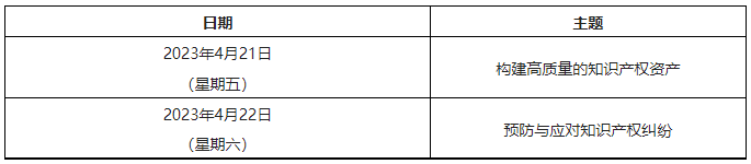 國際培訓(xùn)來了！“知識產(chǎn)權(quán)助力企業(yè)高質(zhì)量發(fā)展”專題培訓(xùn)開始報名