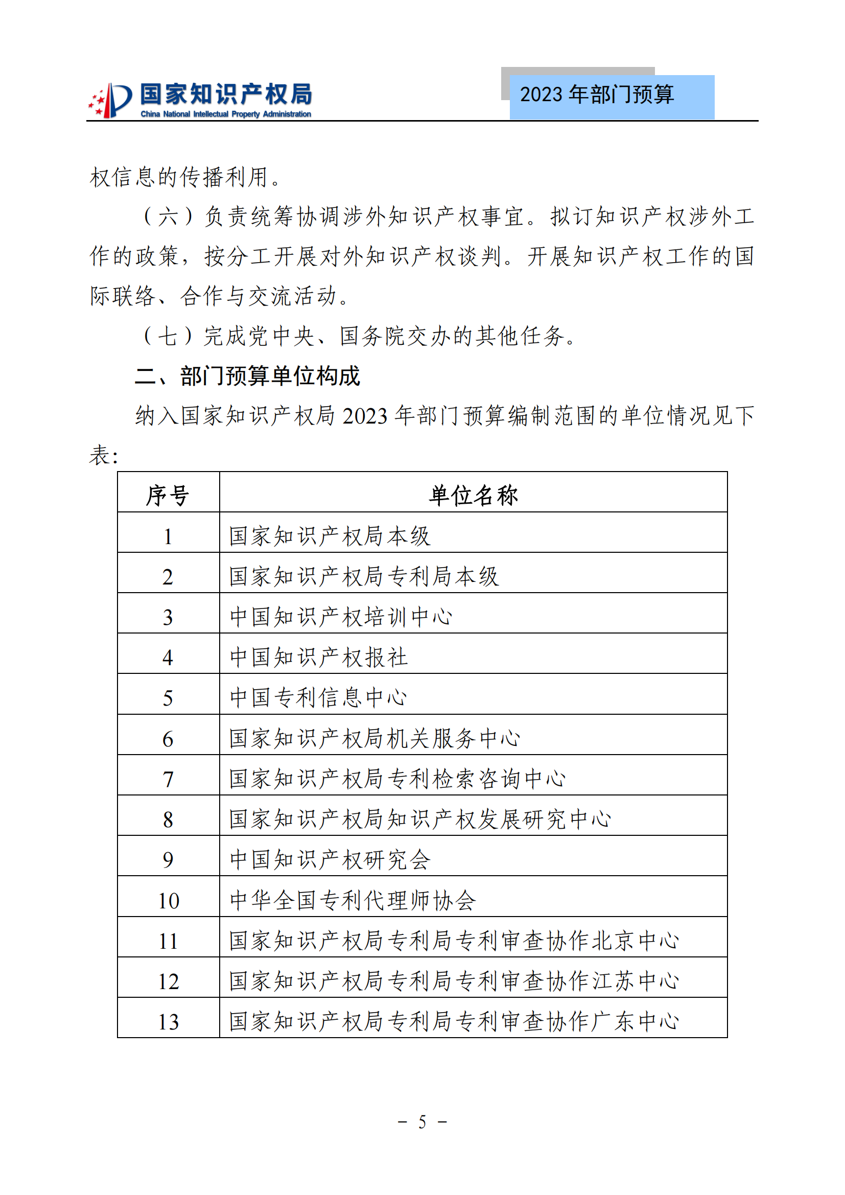 國(guó)知局2023年部門(mén)預(yù)算：專(zhuān)利審查費(fèi)502735.77萬(wàn)元，商標(biāo)委托審查費(fèi)52131.10萬(wàn)元！