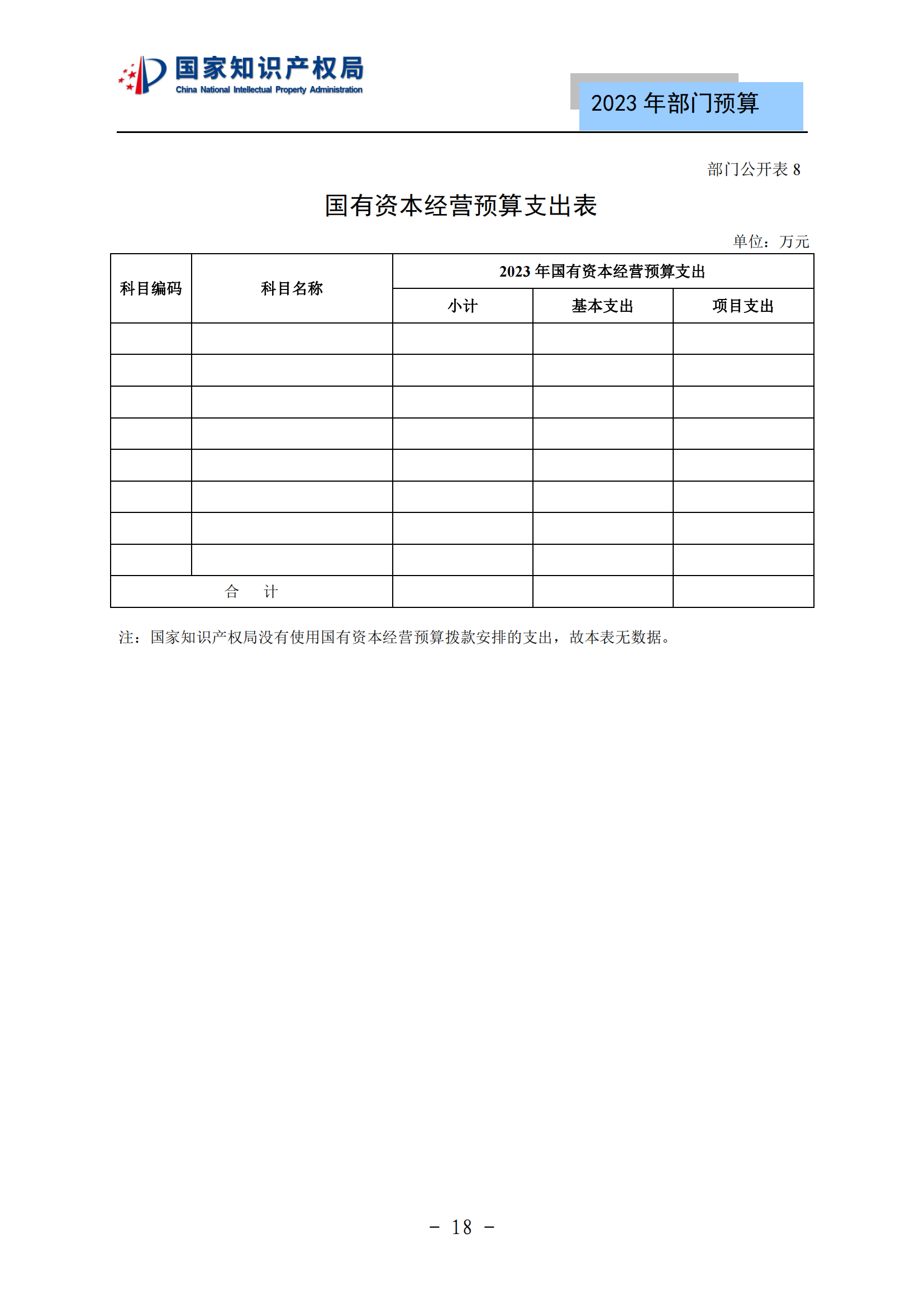 國(guó)知局2023年部門(mén)預(yù)算：專(zhuān)利審查費(fèi)502735.77萬(wàn)元，商標(biāo)委托審查費(fèi)52131.10萬(wàn)元！