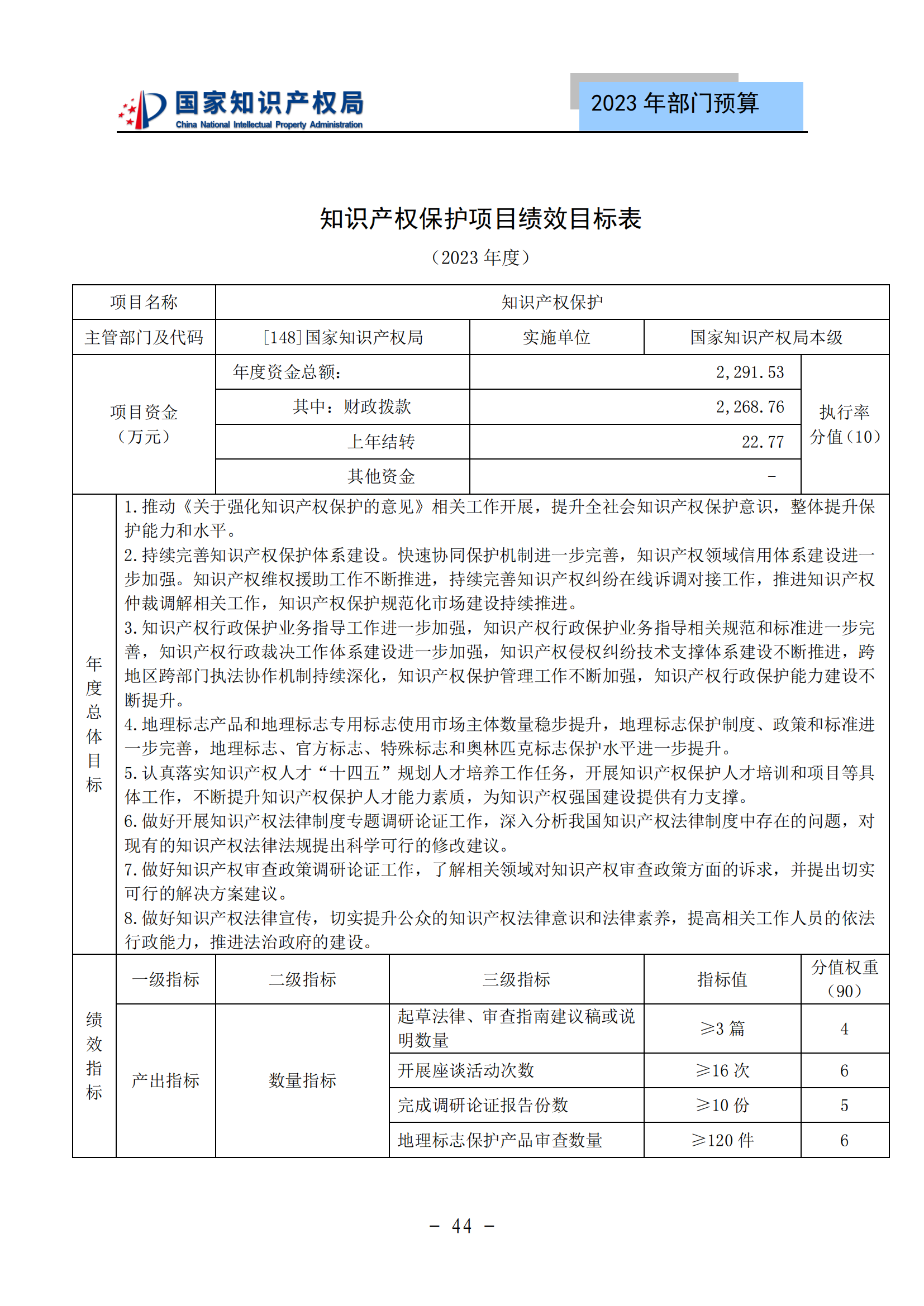 國(guó)知局2023年部門(mén)預(yù)算：專(zhuān)利審查費(fèi)502735.77萬(wàn)元，商標(biāo)委托審查費(fèi)52131.10萬(wàn)元！