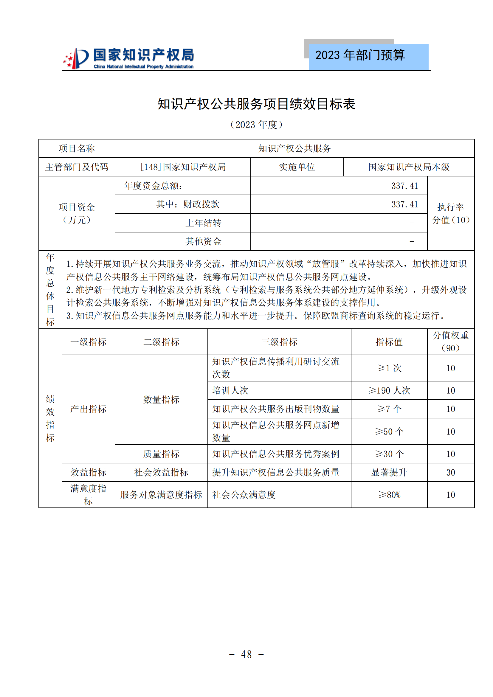 國(guó)知局2023年部門(mén)預(yù)算：專(zhuān)利審查費(fèi)502735.77萬(wàn)元，商標(biāo)委托審查費(fèi)52131.10萬(wàn)元！