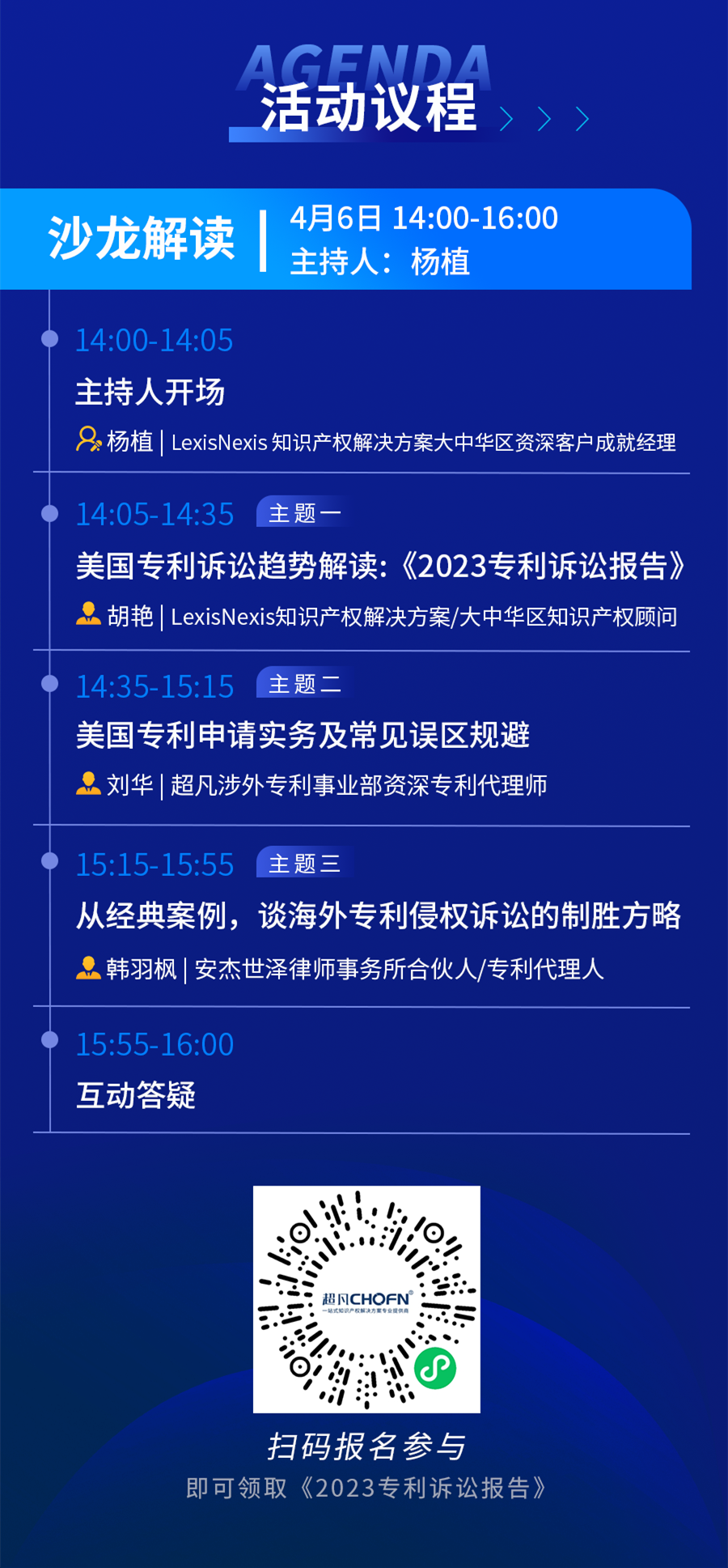 誰說只能望“洋”興嘆？海外專利訴訟的困局與破解！