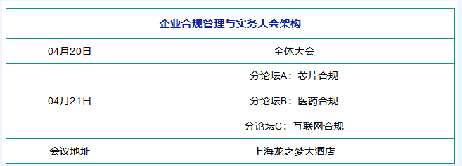 倒計(jì)時(shí)兩周 | 第二屆企業(yè)合規(guī)管理與實(shí)務(wù)大會(huì)將于4月20-21日在上海舉辦！