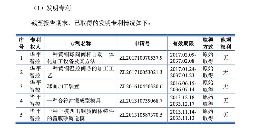 #晨報#北京運用集成電路布圖設計數(shù)據(jù)服務芯片產(chǎn)業(yè)鏈前端設計；TCL加入Via高級音頻編碼專利池