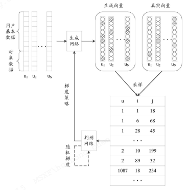 搭建專(zhuān)利授權(quán)的橋梁——教會(huì)發(fā)明人撰寫(xiě)AI專(zhuān)利交底書(shū)