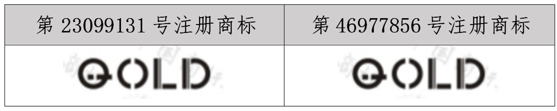 以“金牌衛(wèi)浴”商標(biāo)及不正當(dāng)競(jìng)爭(zhēng)糾紛案探析未注冊(cè)商標(biāo)的維權(quán)保護(hù)策略