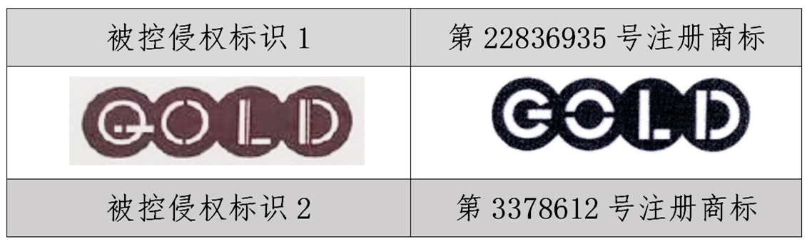 以“金牌衛(wèi)浴”商標(biāo)及不正當(dāng)競(jìng)爭(zhēng)糾紛案探析未注冊(cè)商標(biāo)的維權(quán)保護(hù)策略