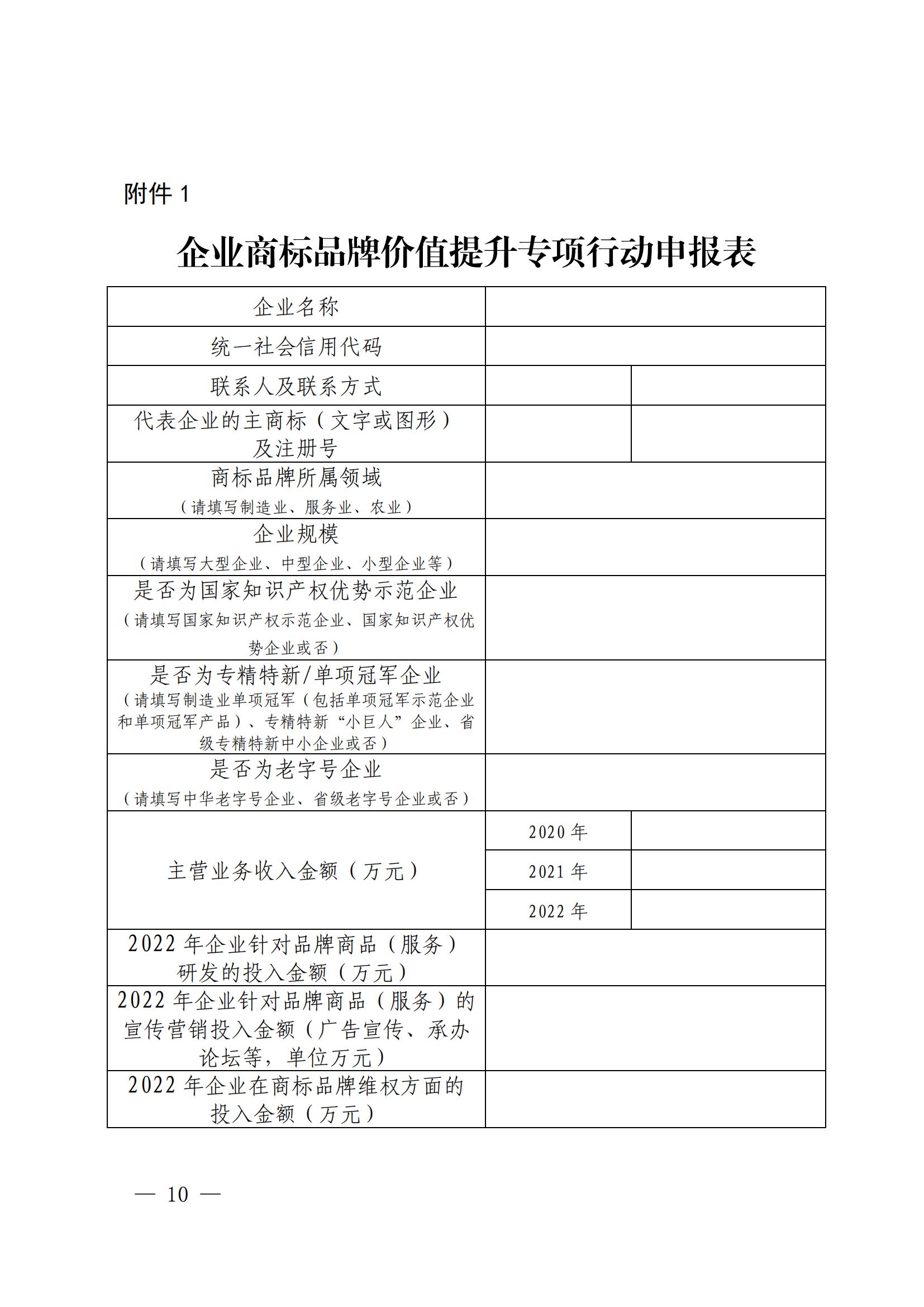 “千企百城”商標(biāo)品牌價(jià)值提升行動方案（2023—2025年）全文發(fā)布！