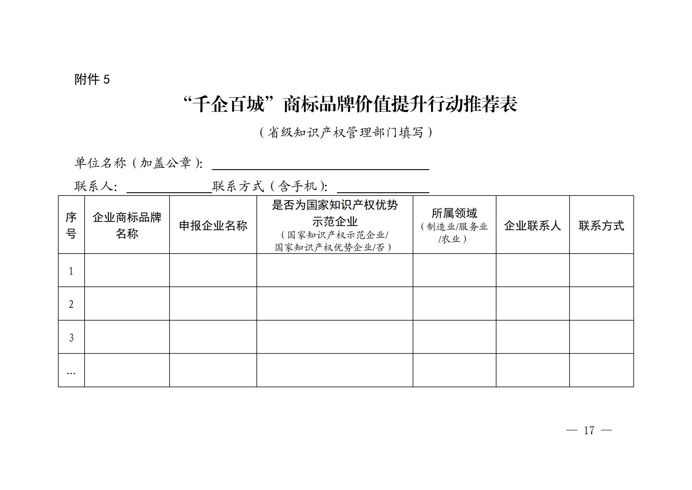 “千企百城”商標(biāo)品牌價(jià)值提升行動(dòng)方案（2023—2025年）全文發(fā)布！