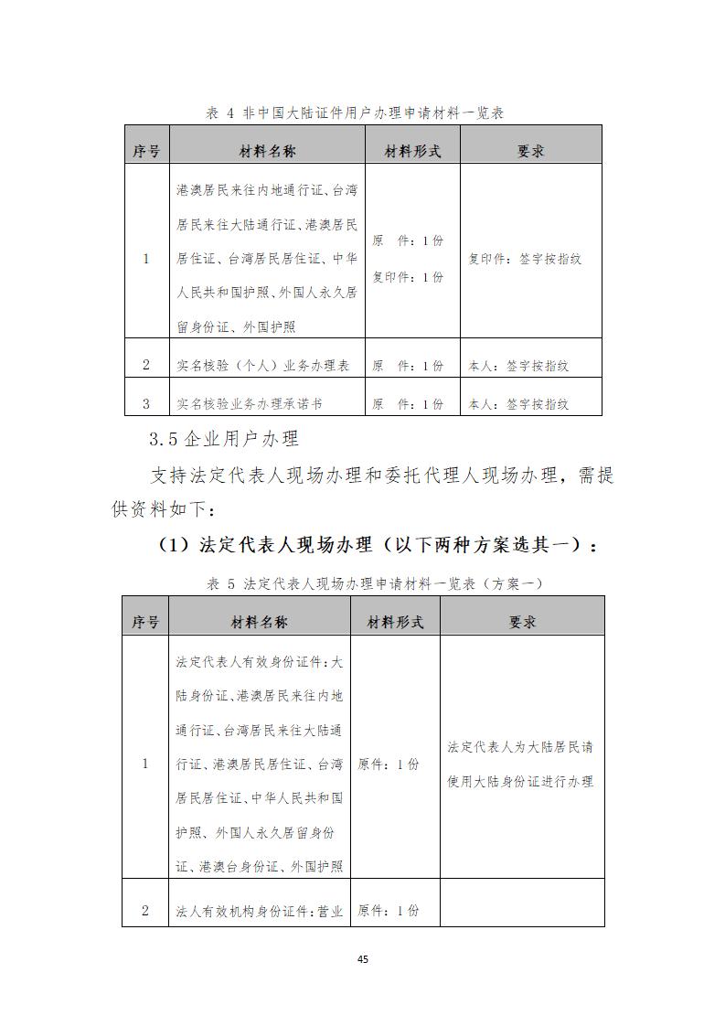 取得專利代理師資格證書/高級職稱的最多獎勵5萬，同時擁有法律資格證額外獎勵3萬！