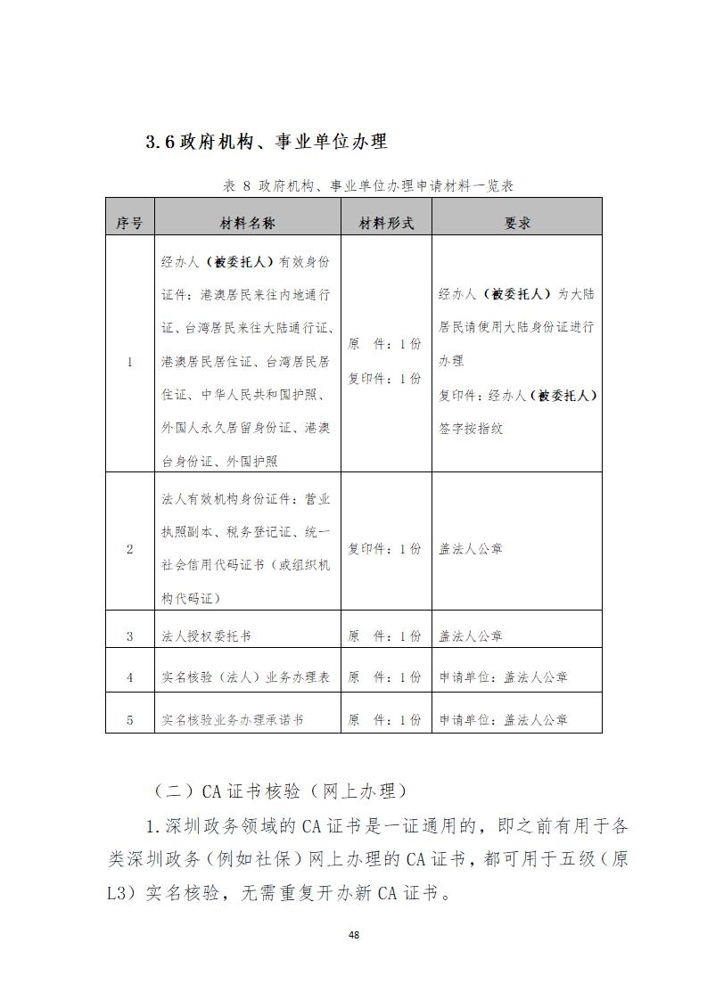 取得專利代理師資格證書/高級職稱的最多獎勵5萬，同時擁有法律資格證額外獎勵3萬！