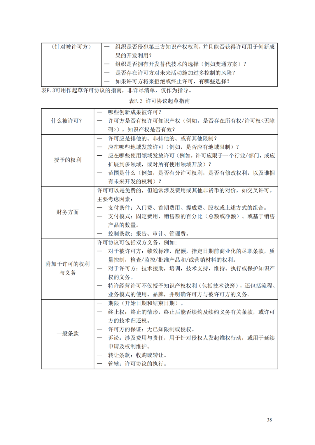 國(guó)知局 工信部：到2025年，逐步實(shí)現(xiàn)對(duì)專精特新“小巨人”企業(yè)的創(chuàng)新管理國(guó)際標(biāo)準(zhǔn)實(shí)施試點(diǎn)全覆蓋