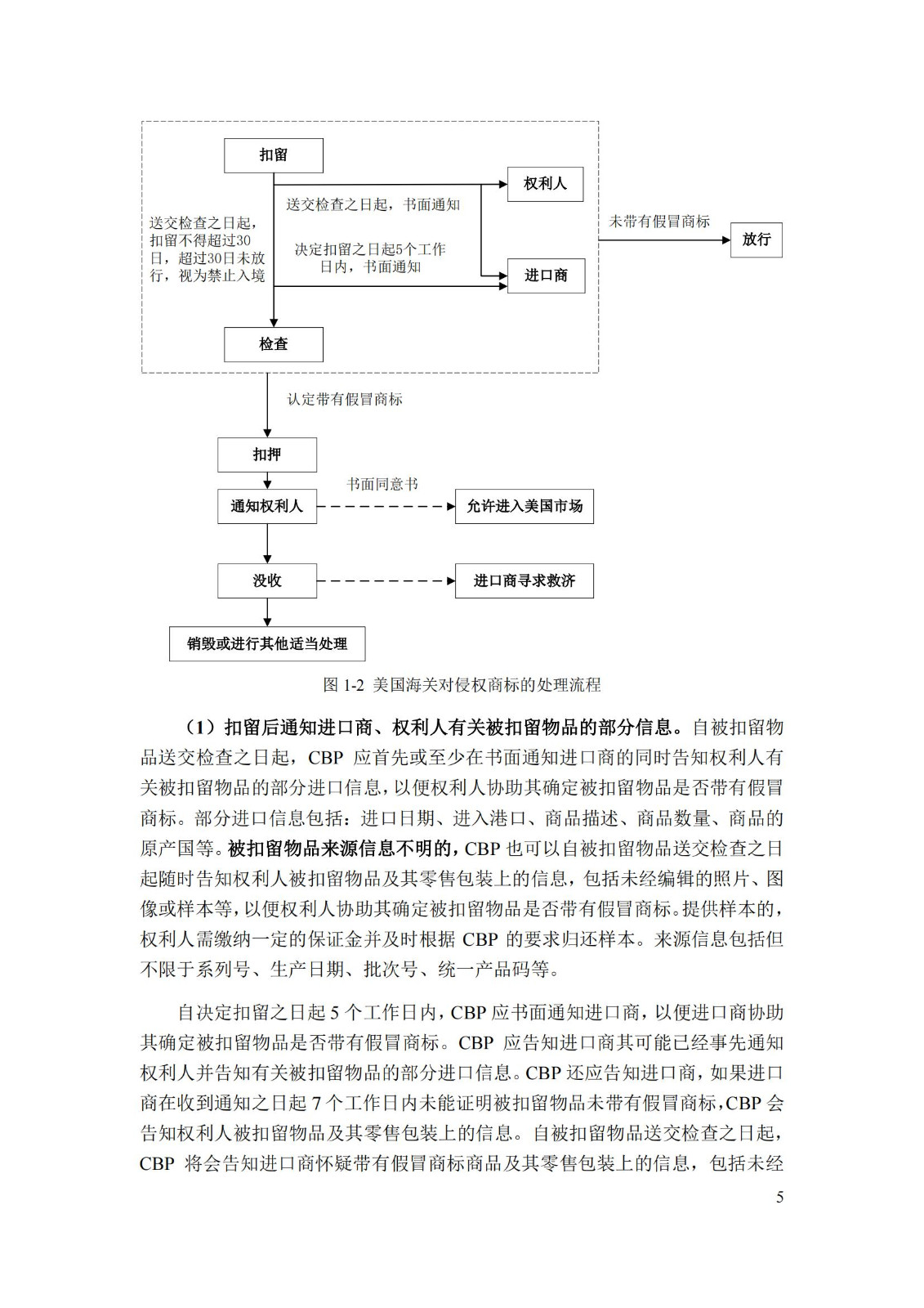 《重點國家地區(qū)知識產(chǎn)權(quán)海關(guān)保護政策及流程指引》全文發(fā)布！