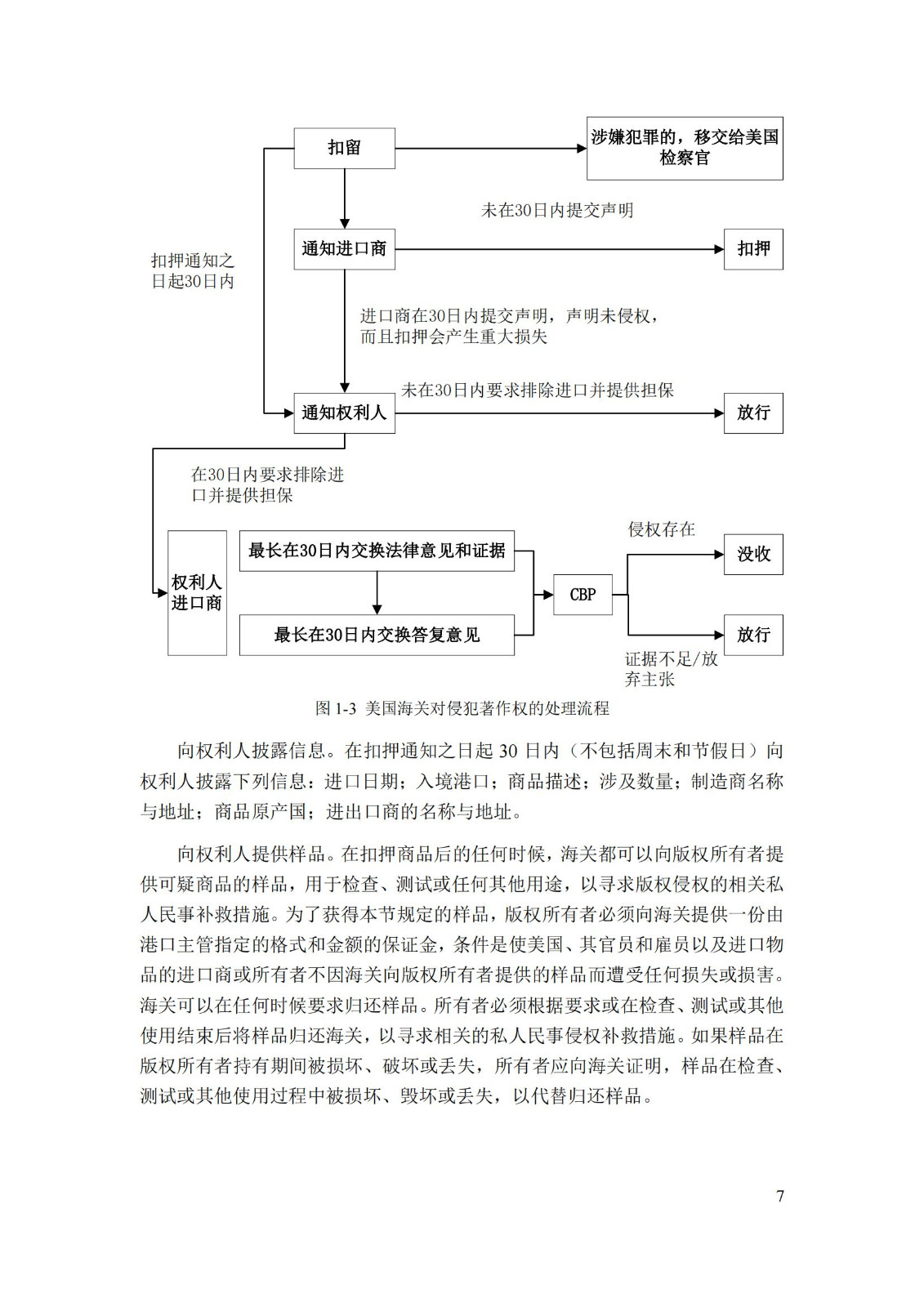 《重點國家地區(qū)知識產(chǎn)權(quán)海關(guān)保護政策及流程指引》全文發(fā)布！