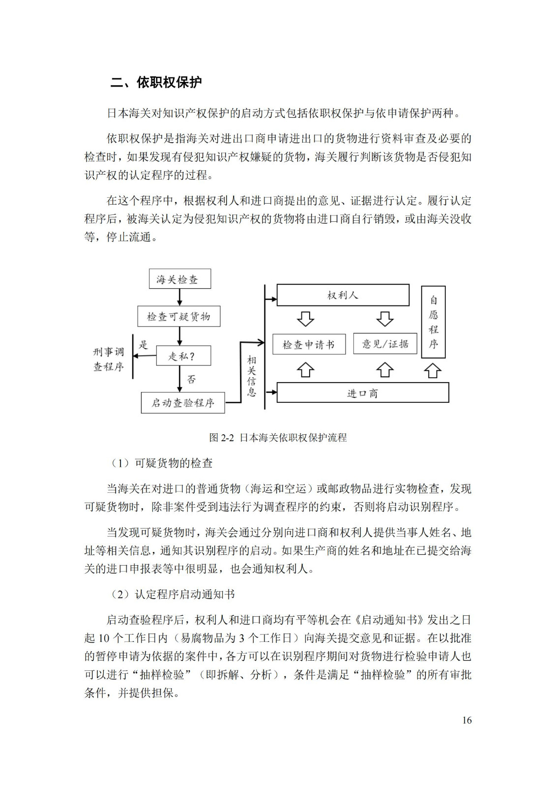 《重點國家地區(qū)知識產(chǎn)權(quán)海關(guān)保護政策及流程指引》全文發(fā)布！