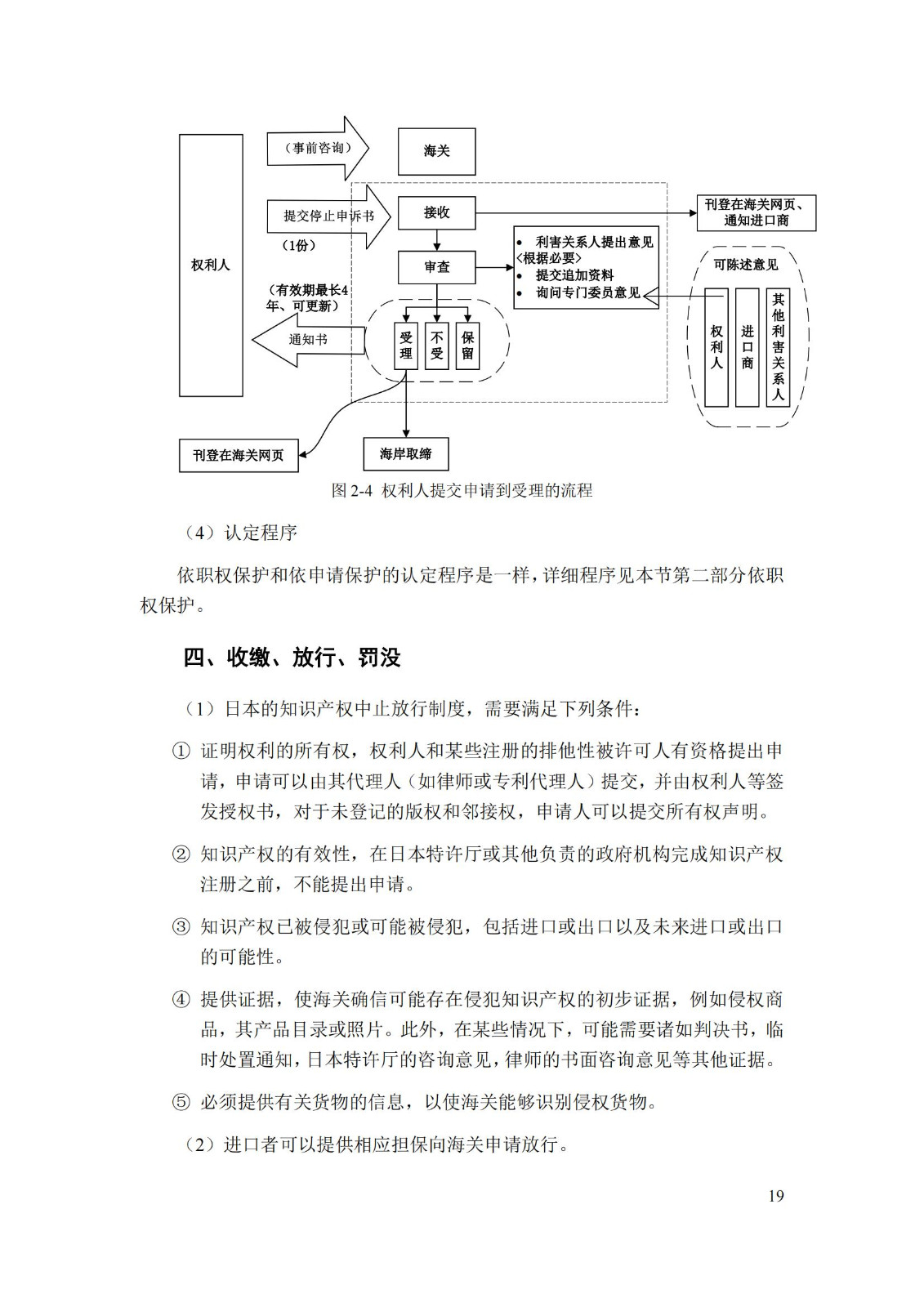 《重點國家地區(qū)知識產(chǎn)權(quán)海關(guān)保護政策及流程指引》全文發(fā)布！