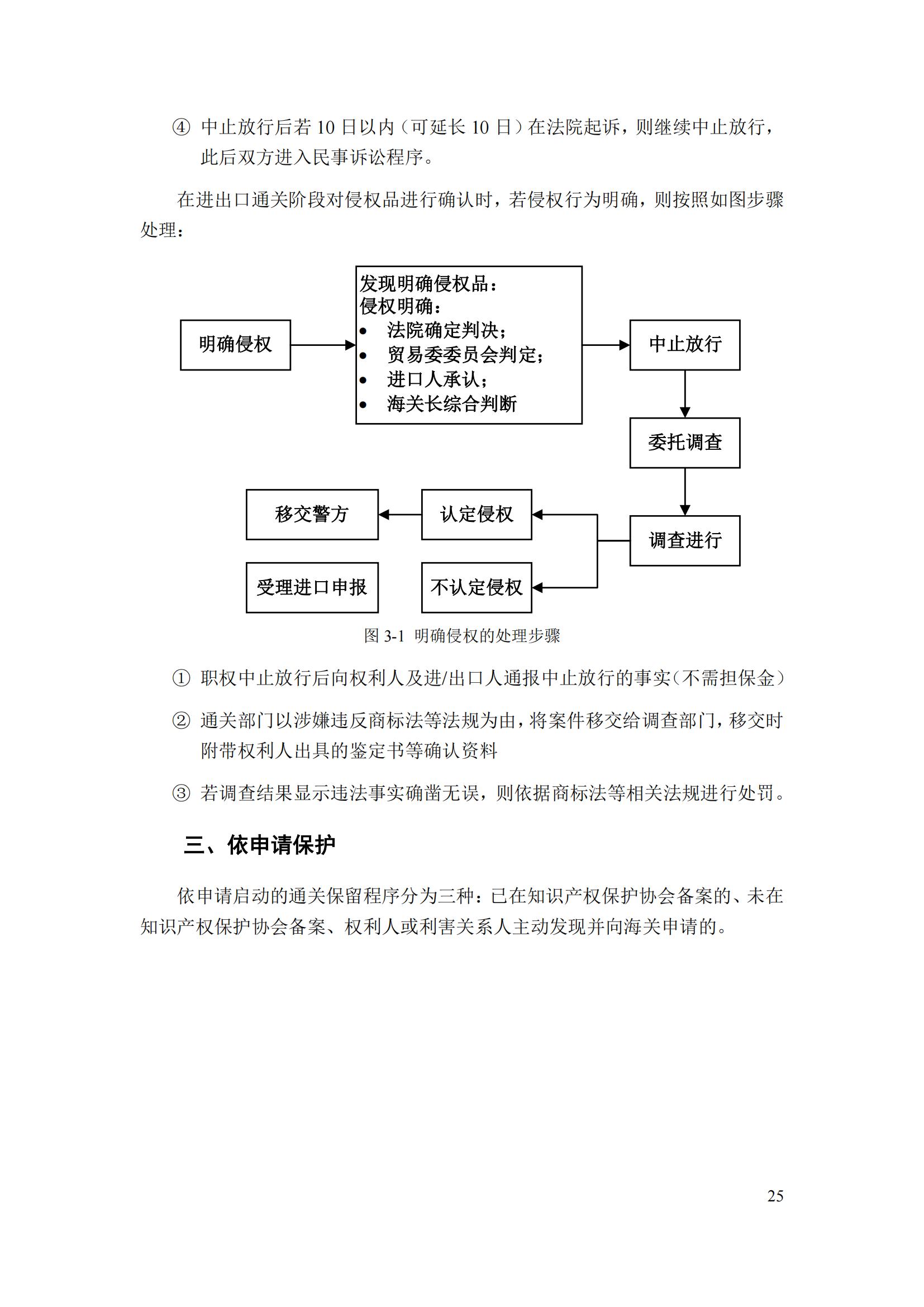 《重點國家地區(qū)知識產(chǎn)權(quán)海關(guān)保護政策及流程指引》全文發(fā)布！