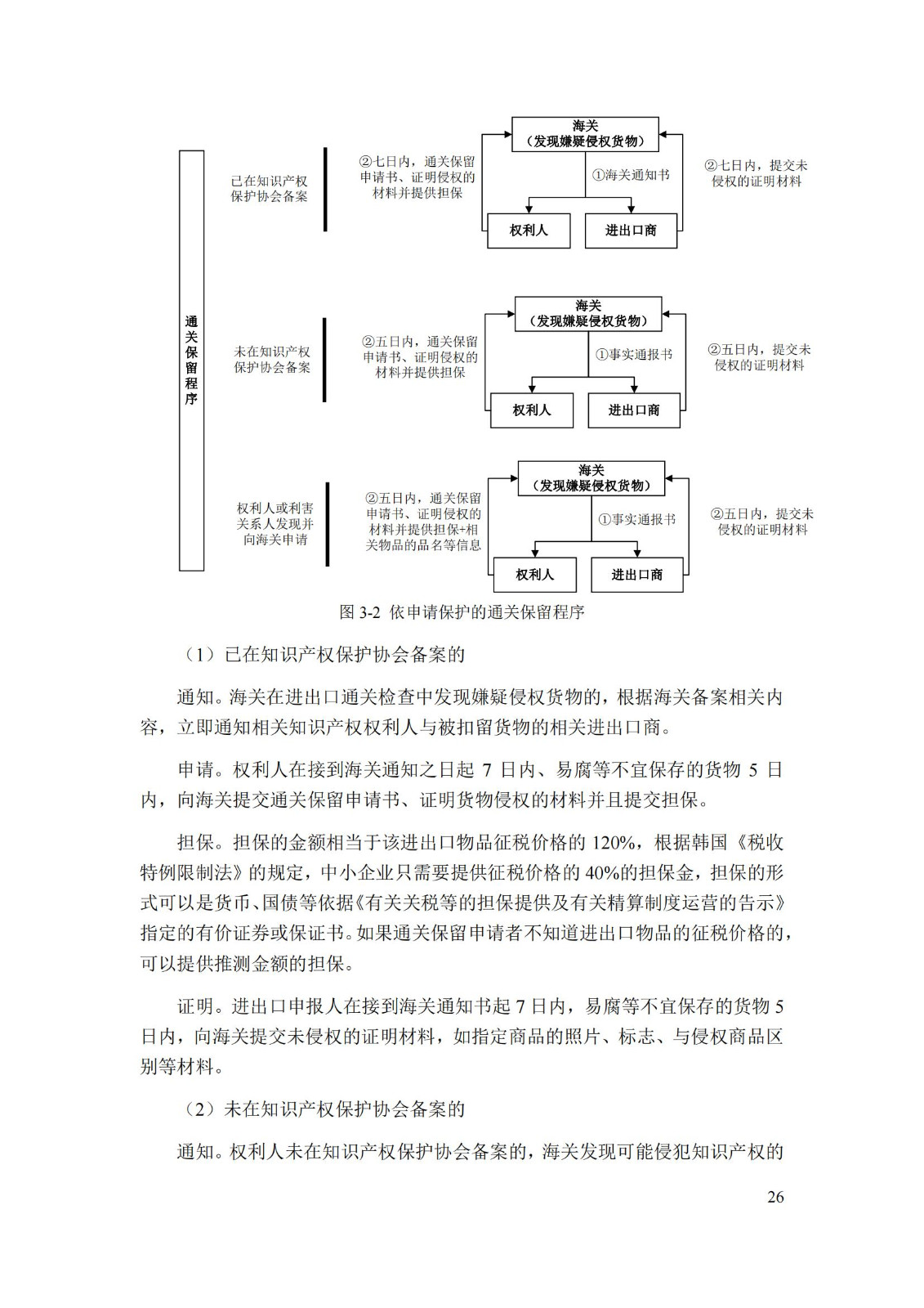 《重點國家地區(qū)知識產(chǎn)權(quán)海關(guān)保護政策及流程指引》全文發(fā)布！