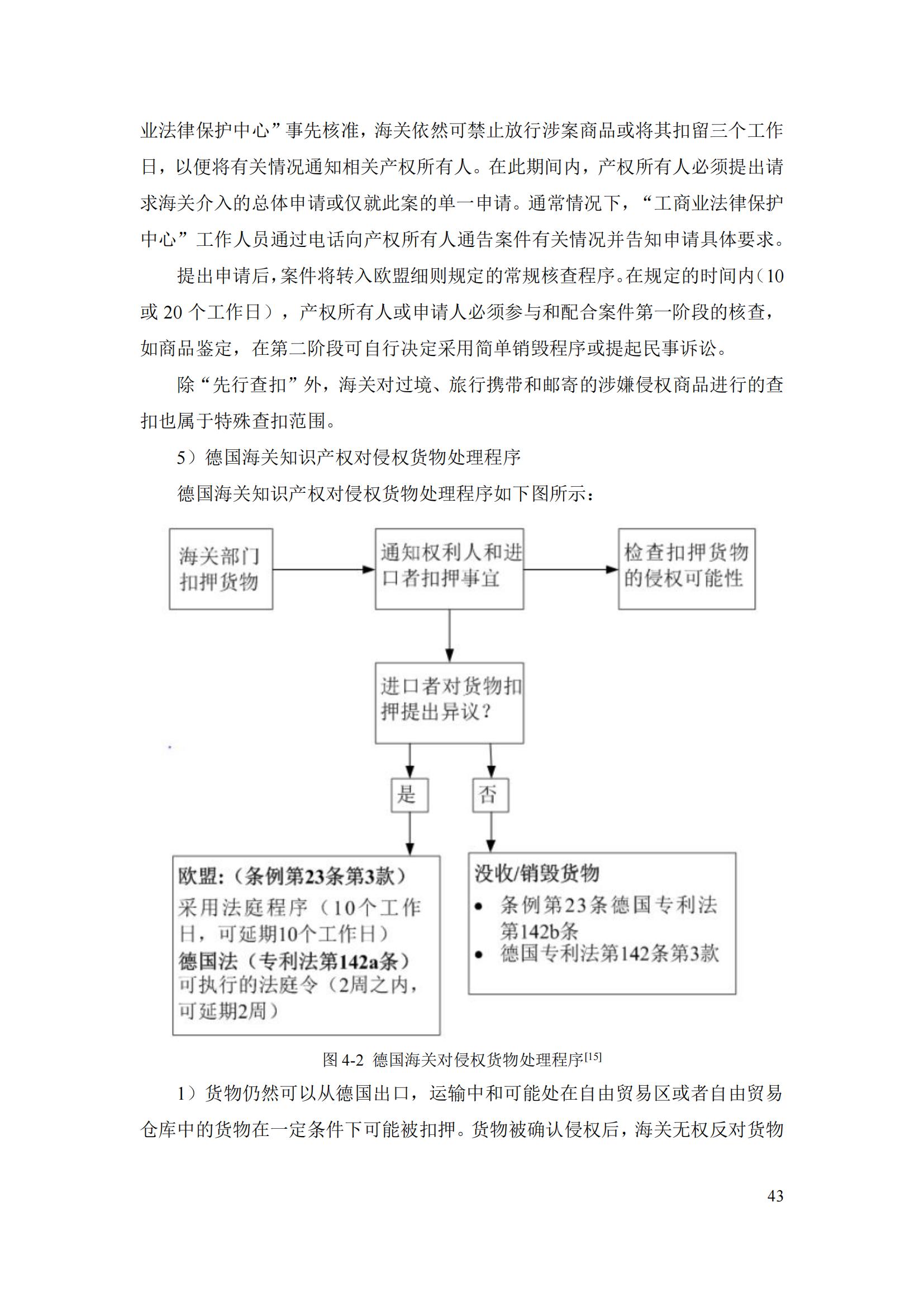 《重點國家地區(qū)知識產(chǎn)權(quán)海關(guān)保護政策及流程指引》全文發(fā)布！