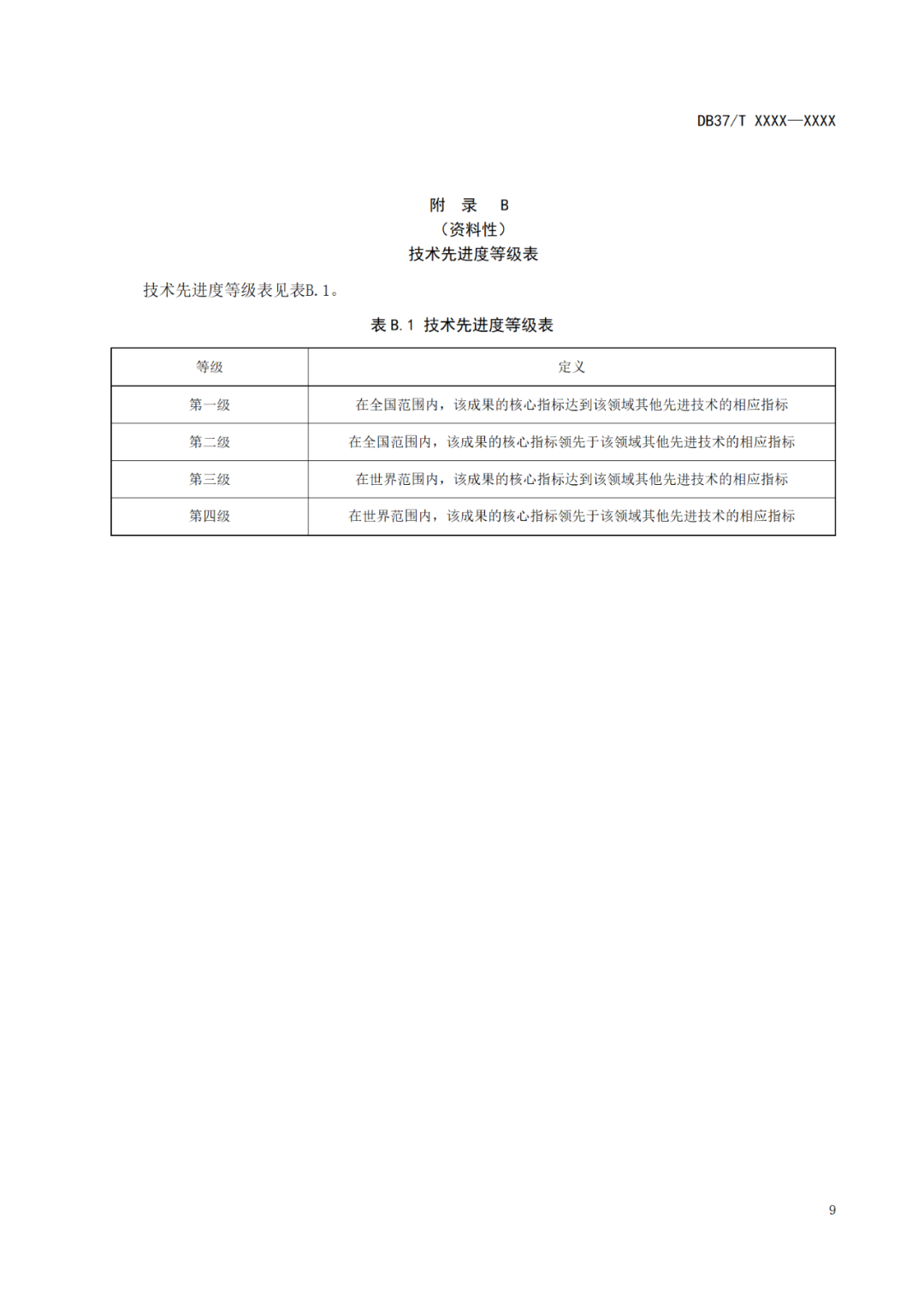 《科技成果評價(jià)規(guī)范》標(biāo)準(zhǔn)公示！