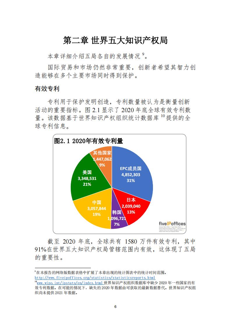 《2021年世界五大知識(shí)產(chǎn)權(quán)局統(tǒng)計(jì)報(bào)告（中文版）》全文！