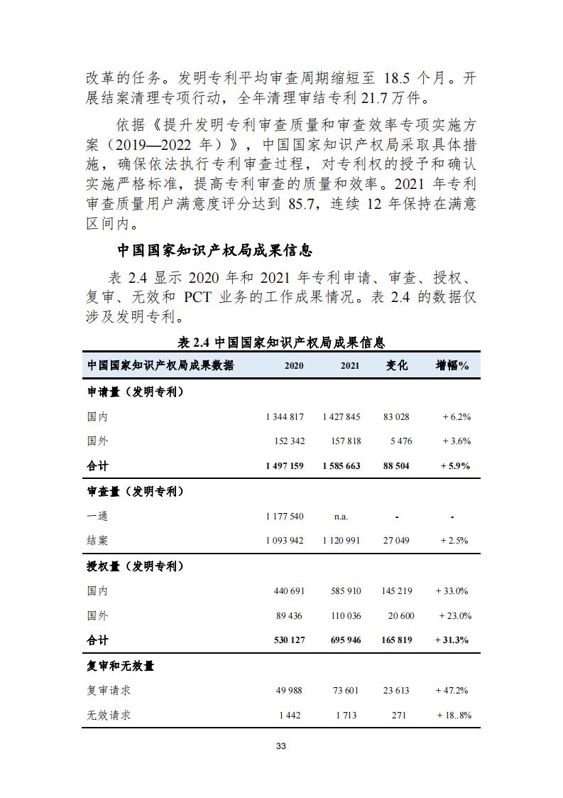 《2021年世界五大知識(shí)產(chǎn)權(quán)局統(tǒng)計(jì)報(bào)告（中文版）》全文！