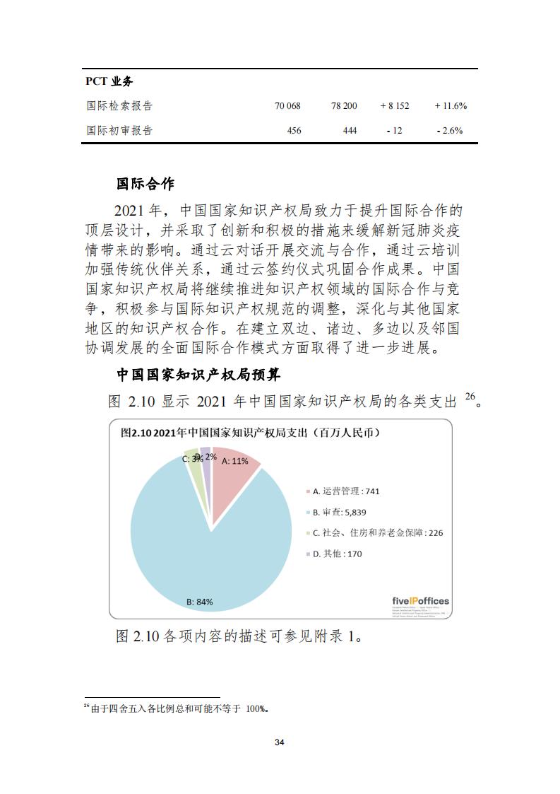 《2021年世界五大知識(shí)產(chǎn)權(quán)局統(tǒng)計(jì)報(bào)告（中文版）》全文！