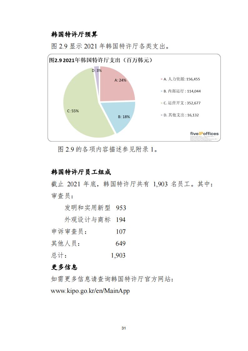 《2021年世界五大知識(shí)產(chǎn)權(quán)局統(tǒng)計(jì)報(bào)告（中文版）》全文！