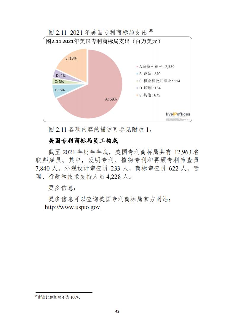 《2021年世界五大知識(shí)產(chǎn)權(quán)局統(tǒng)計(jì)報(bào)告（中文版）》全文！