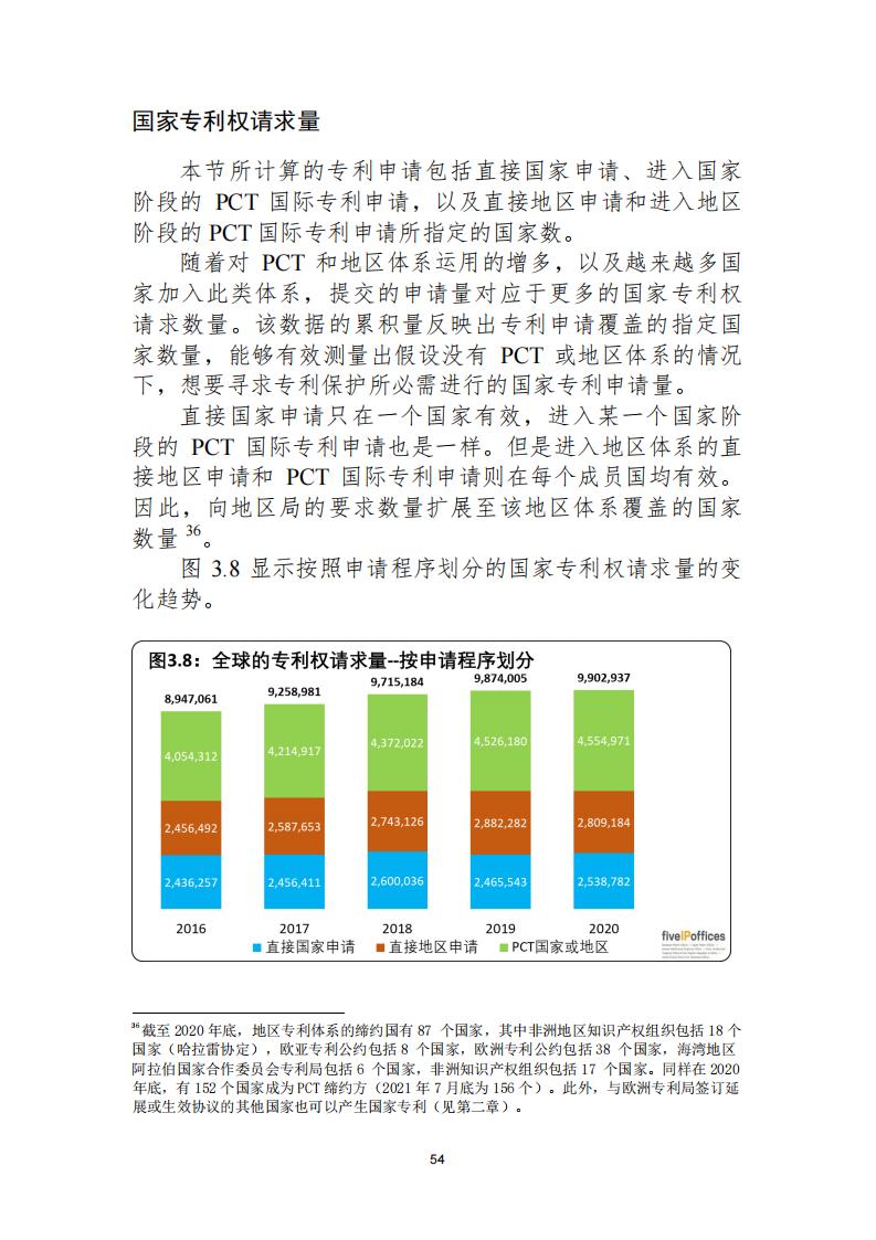 《2021年世界五大知識(shí)產(chǎn)權(quán)局統(tǒng)計(jì)報(bào)告（中文版）》全文！