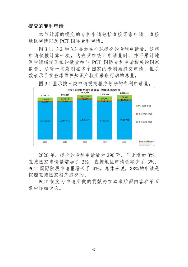 《2021年世界五大知識(shí)產(chǎn)權(quán)局統(tǒng)計(jì)報(bào)告（中文版）》全文！