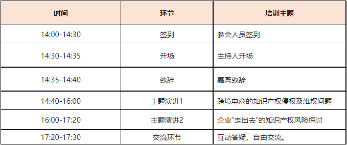 報名通道開啟！廣州知識產權保護中心“廣州IP保護”公益課堂專題培訓第二期精彩來襲